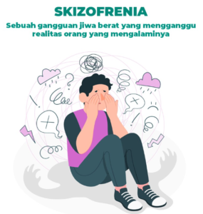 Penyakit Skizofrenia
